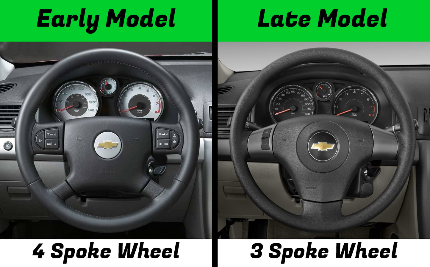 Button Panel Set
