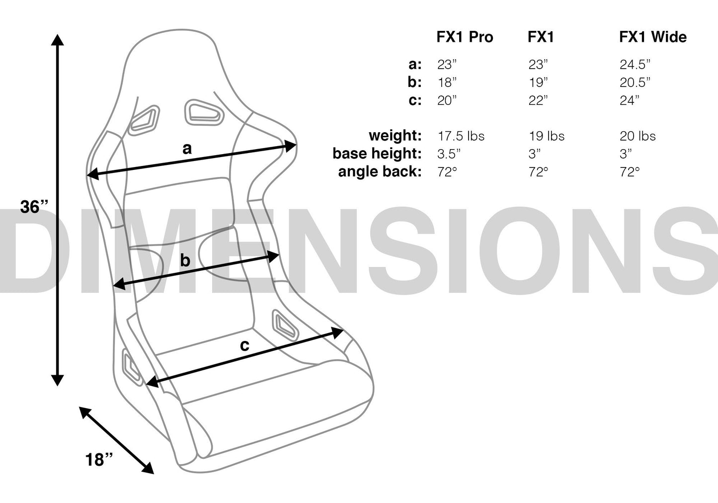 Option - FX1 Seat Package - $1166